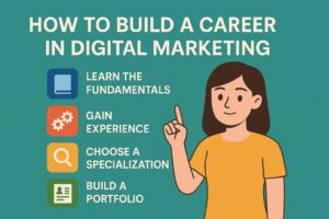 how to build a career in digital marketing 